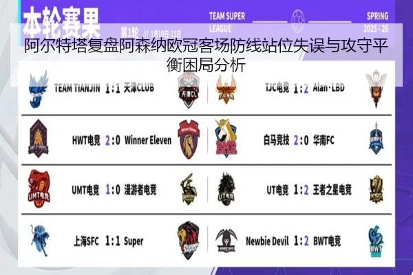 阿尔特塔复盘阿森纳欧冠客场防线站位失误与攻守平衡困局分析